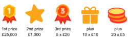 A landscape image with five orange and five graphic symbols highlighting the prizes available, £25,000, £1,000, 5 x £20, 10 x £10, 20 x £5 